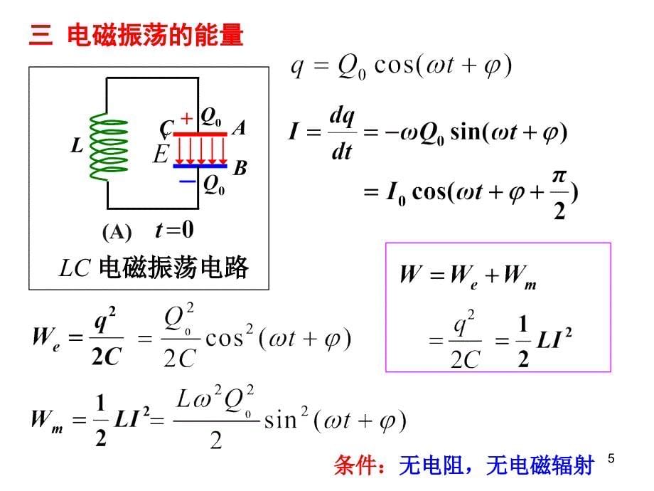 《电磁振荡》PPT课件_第5页