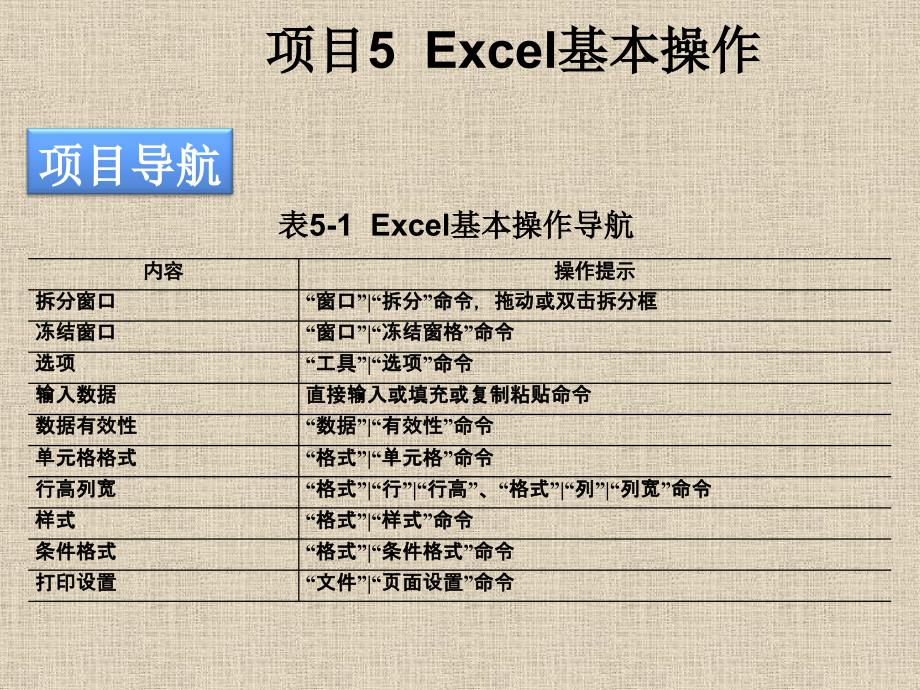 《Excel基本操作》PPT课件.ppt_第4页