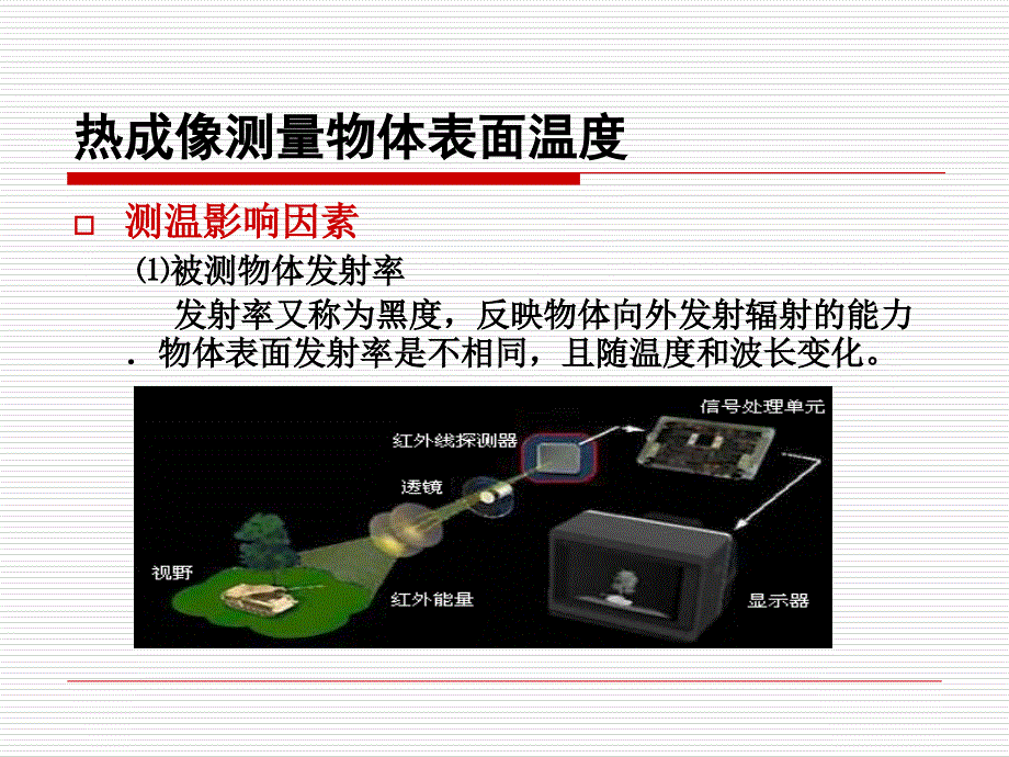 热成像测温技术PPT课件_第3页