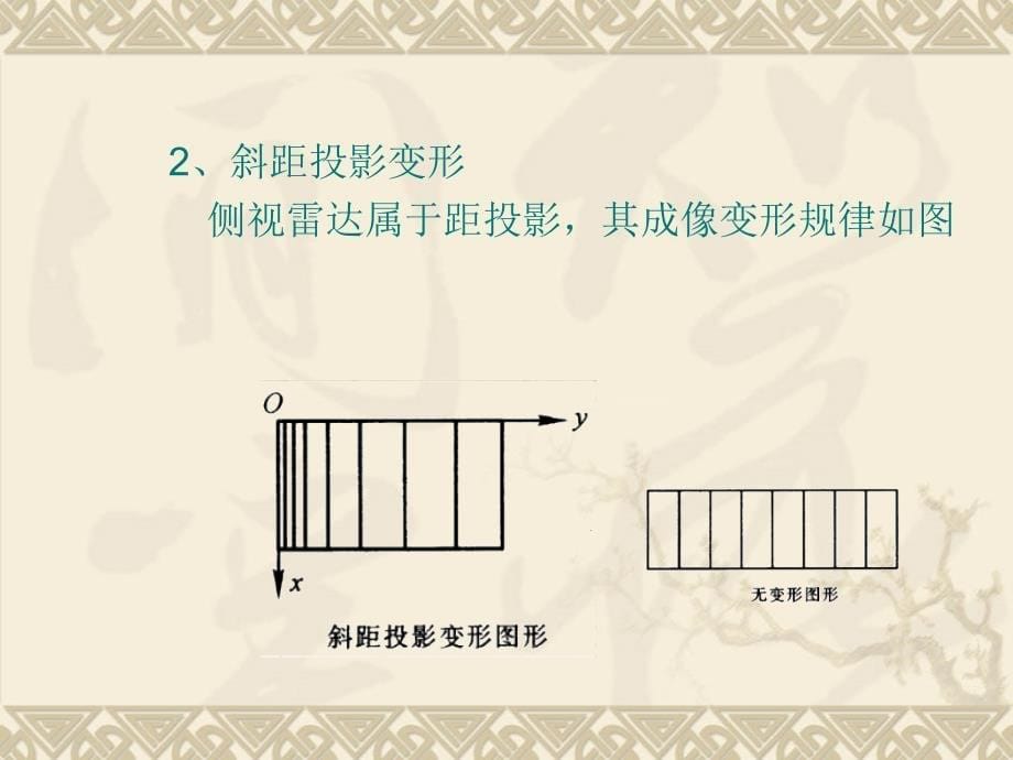 遥感影像的几何校正_第5页