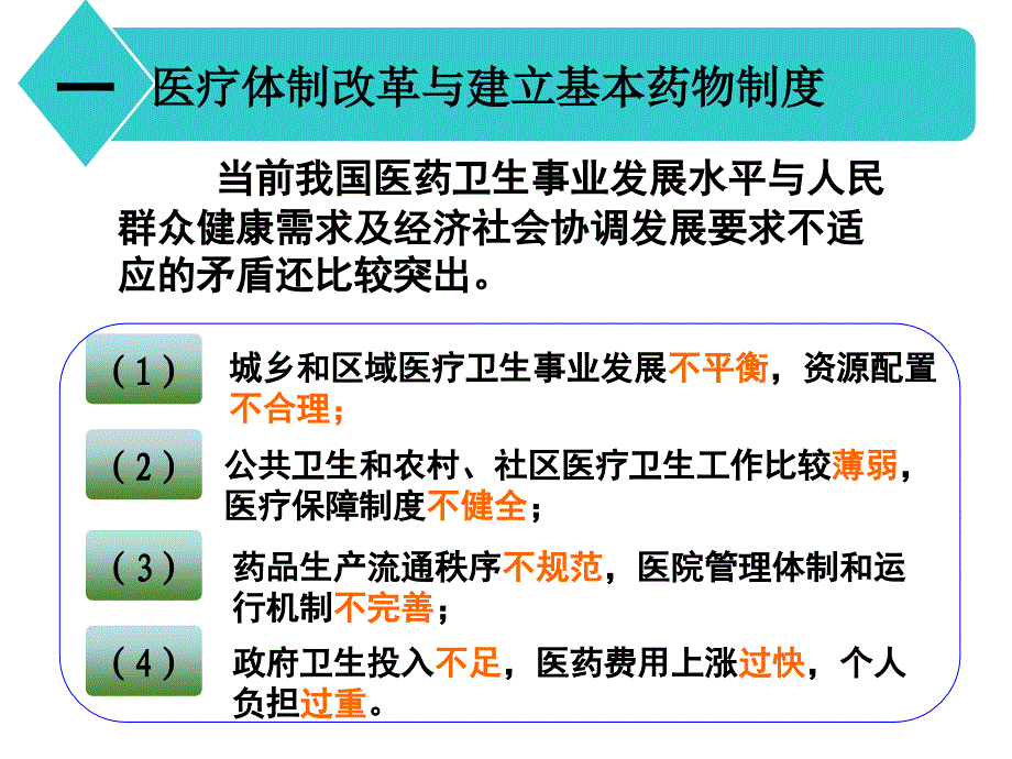 第一章 建立国家基本药物制度(张文志)_第4页