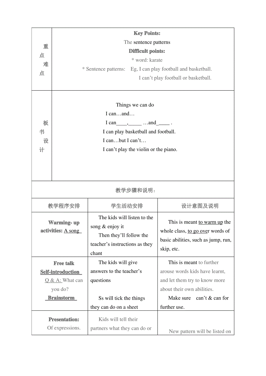 小学英语优秀教学设计_第2页