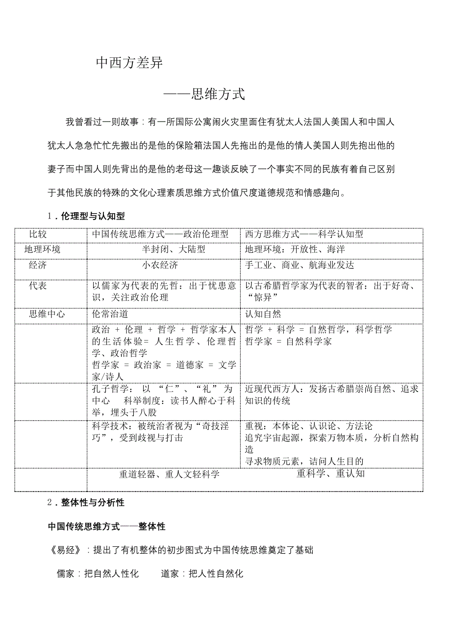 中西方差异之思维方式_第2页