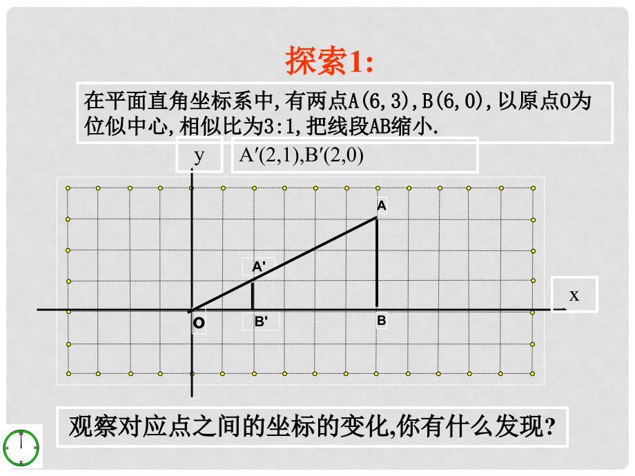 山东省冠县东古城镇中学九年级数学上册《2.3.2 图形的位似》课件（2） 青岛版_第4页