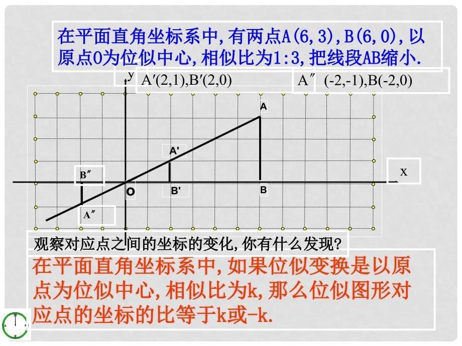 山东省冠县东古城镇中学九年级数学上册《2.3.2 图形的位似》课件（2） 青岛版_第5页