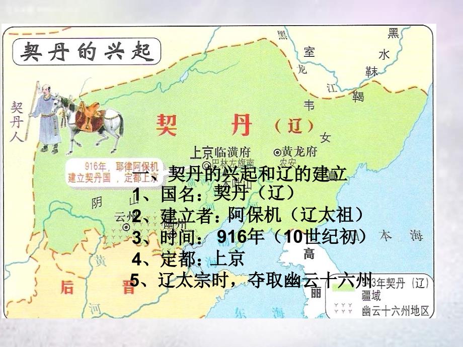 山东省高密市银鹰文昌中学七年级历史下册 2.9 民族政权并立的时代课件 新人教版_第2页