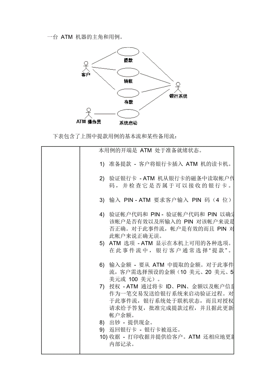 场景法——ATM机案例.doc_第1页