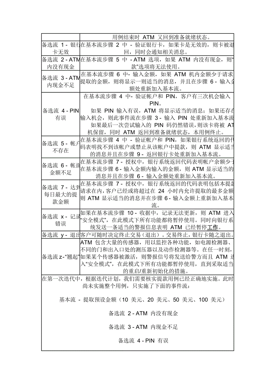 场景法——ATM机案例.doc_第2页