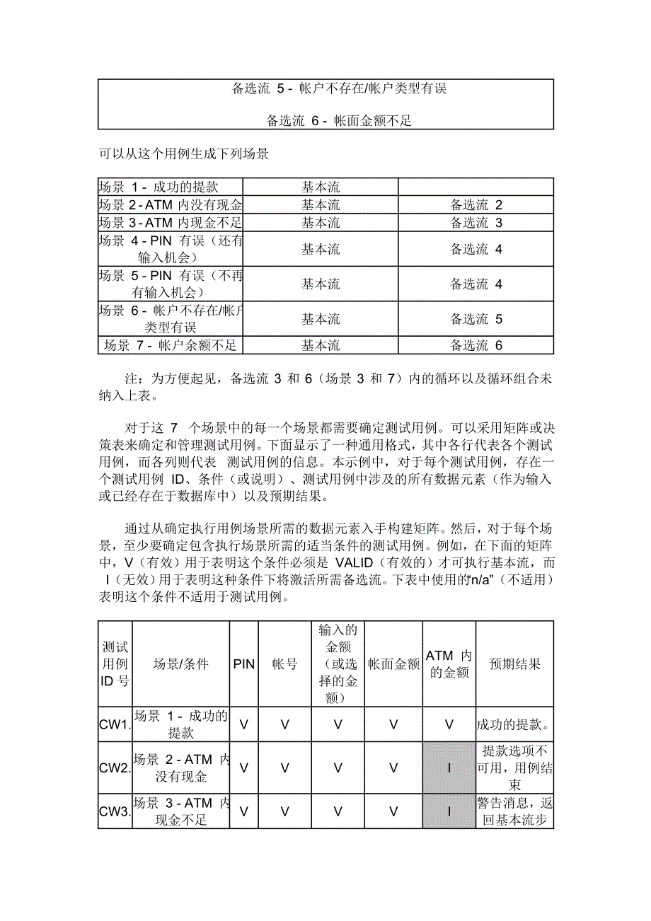 场景法——ATM机案例.doc_第3页