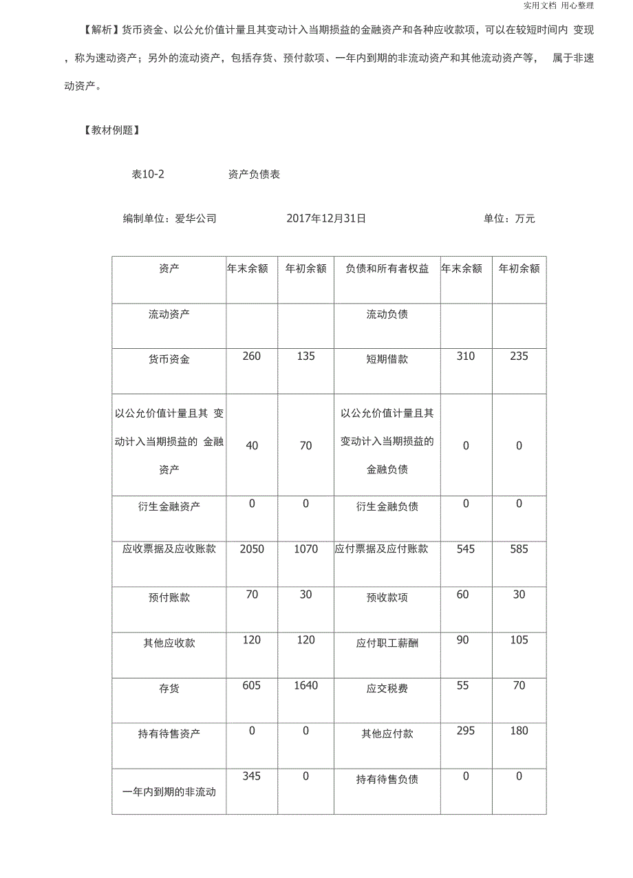 2019中级财管69讲第66讲偿债能力分析、营运能力与盈利能力_第3页