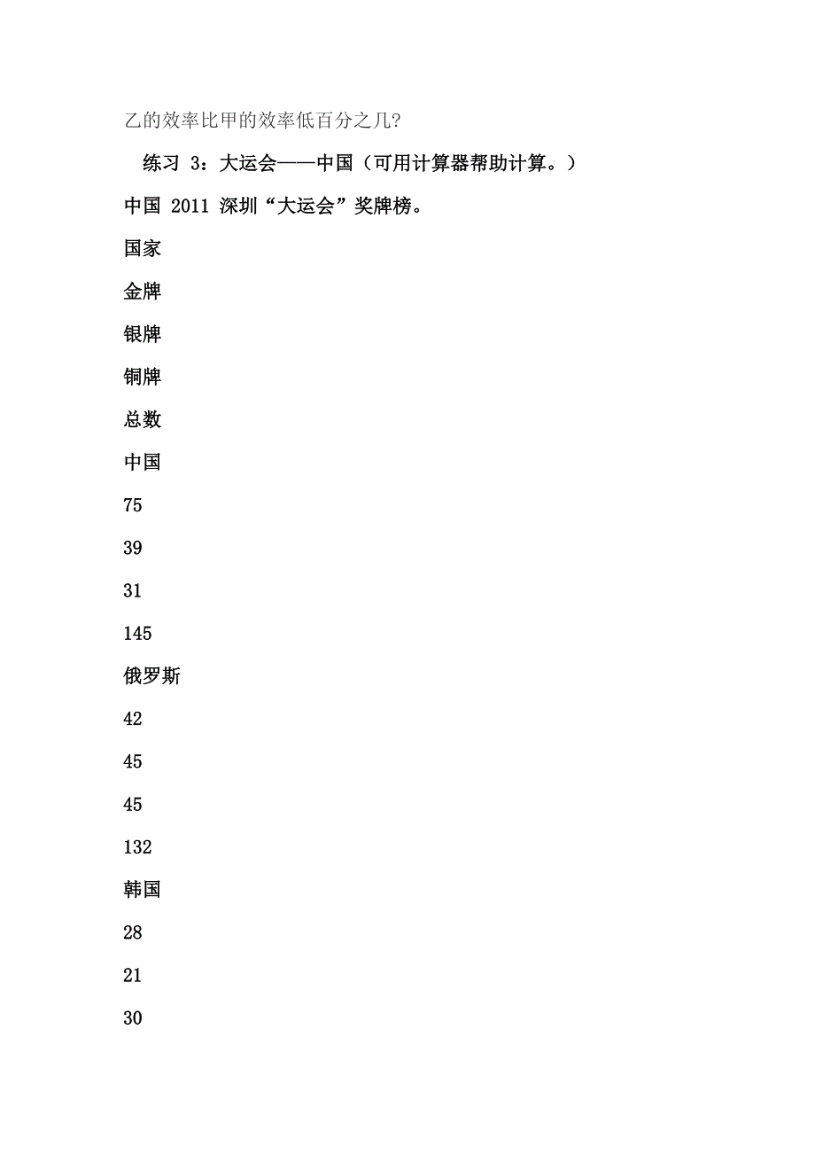 百分数的应用（一）.docx_第2页