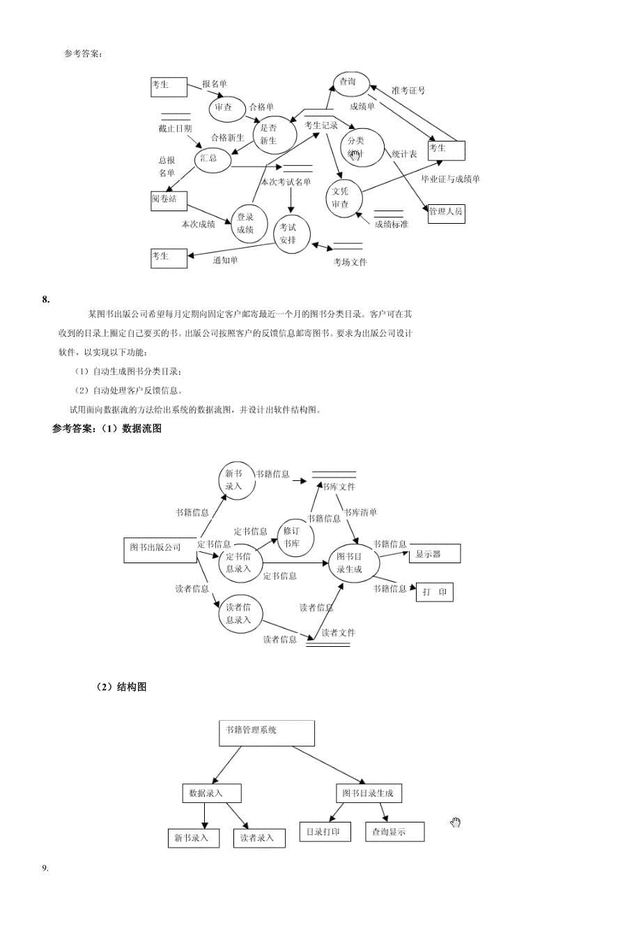 软件工程导论试题集汇总_第5页