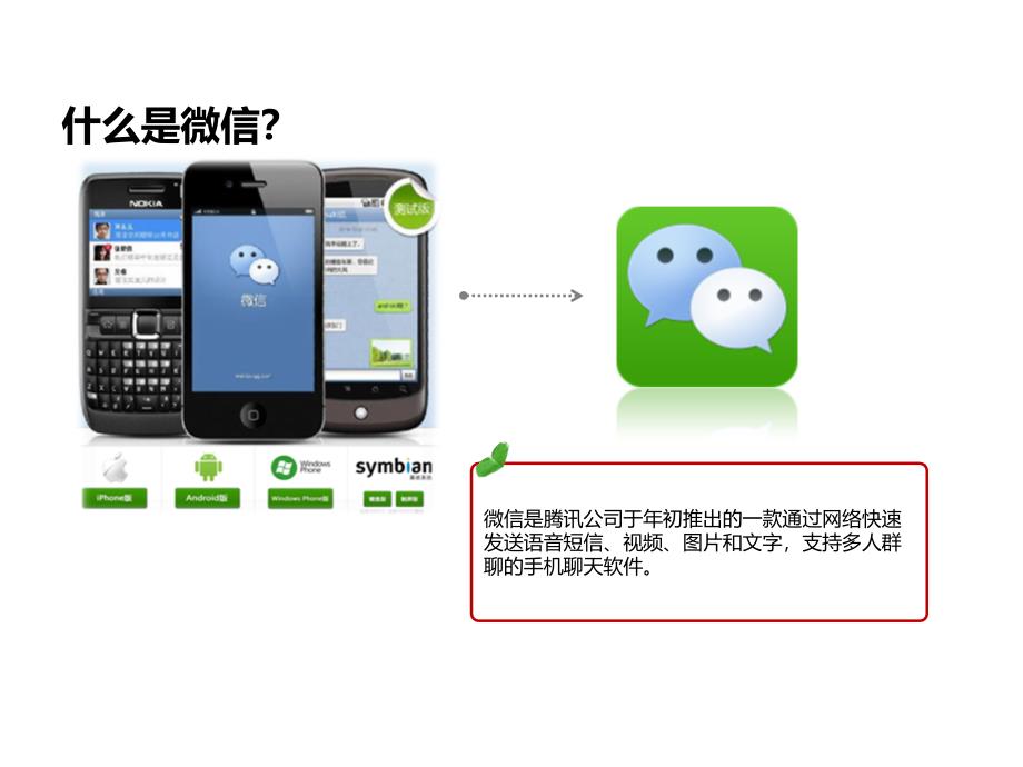 什么是微信营销博商课件PPT40页_第3页