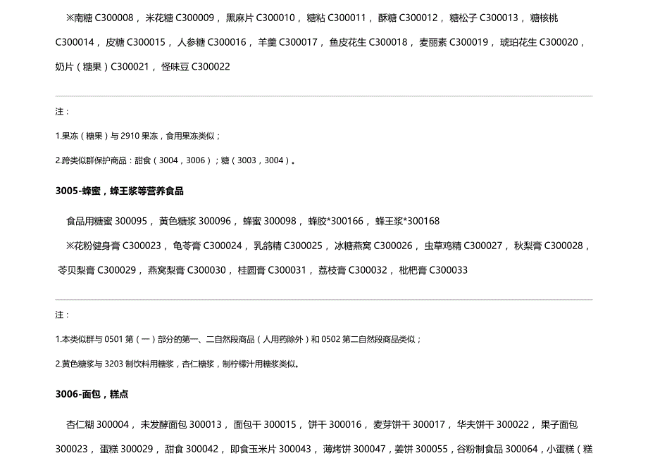 商标分类30.doc_第3页