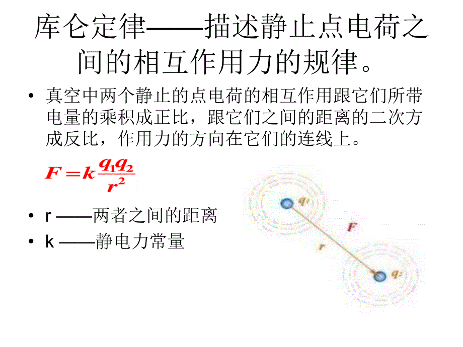 库伦扭秤实验_第2页