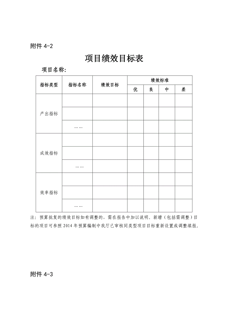 财政支出项目绩效评价指标体系（参考样表）-附件3.doc_第4页