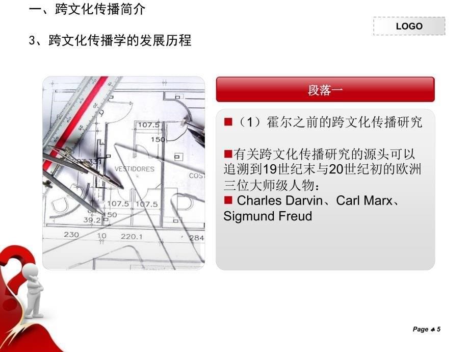 跨文化传播概述.ppt_第5页