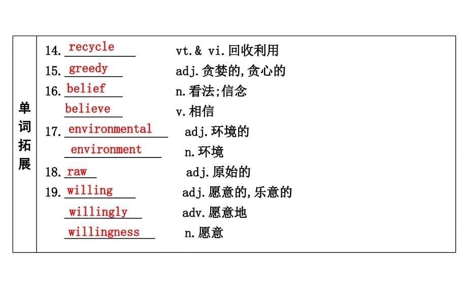 2020版一轮译林英语第一部分语言知识课件_第5页