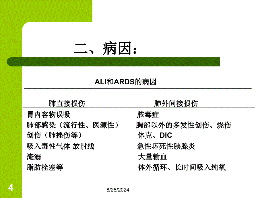 12急性肺损伤和急性呼吸窘迫综合症_第4页