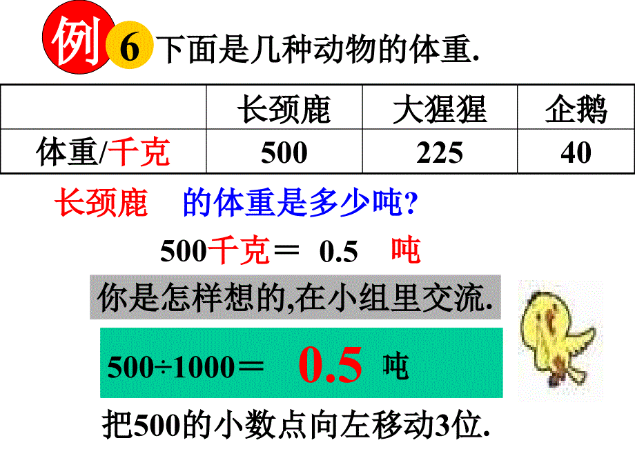 五年级数学除数是整数的小数除法PPT课件_第4页