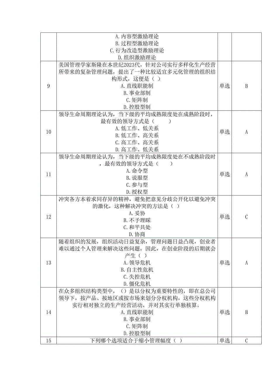 2023年秋上海开放大学管理学概论网上计分作业.docx_第2页