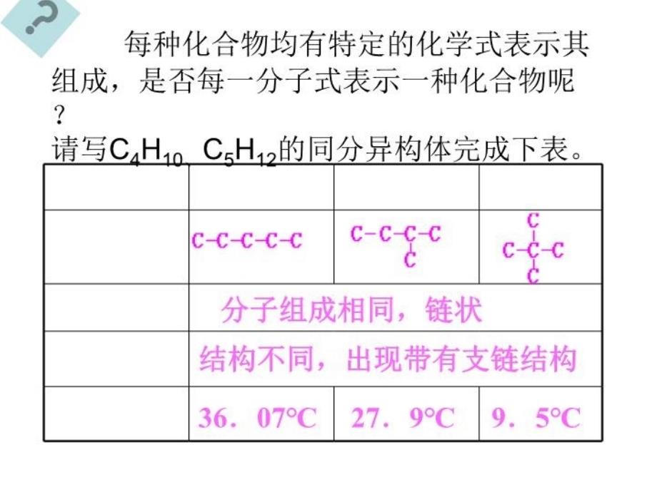 最新同分异构体教学用课件PPT课件_第3页