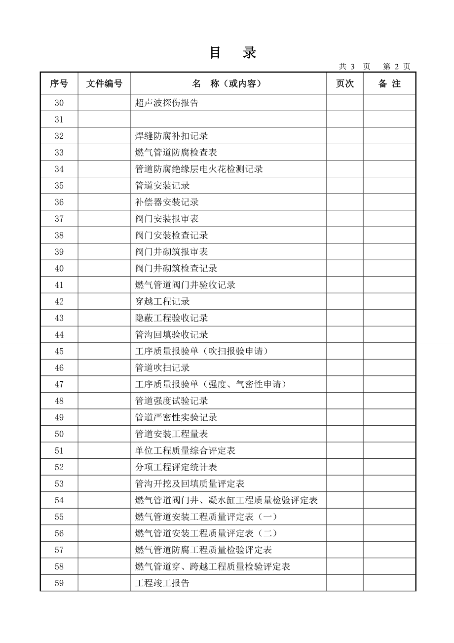 钢制管道燃气竣工资料.doc_第3页