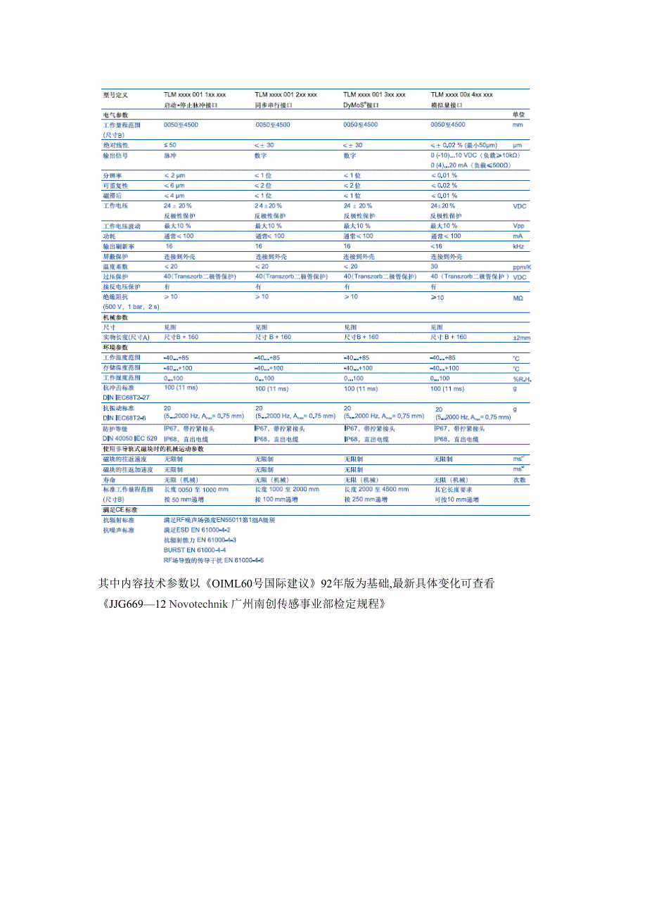 德国Novotechnik传感器.doc_第3页