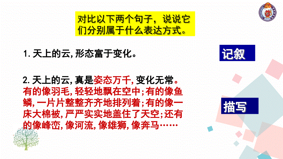 写作学习景物描写课堂PPT_第2页