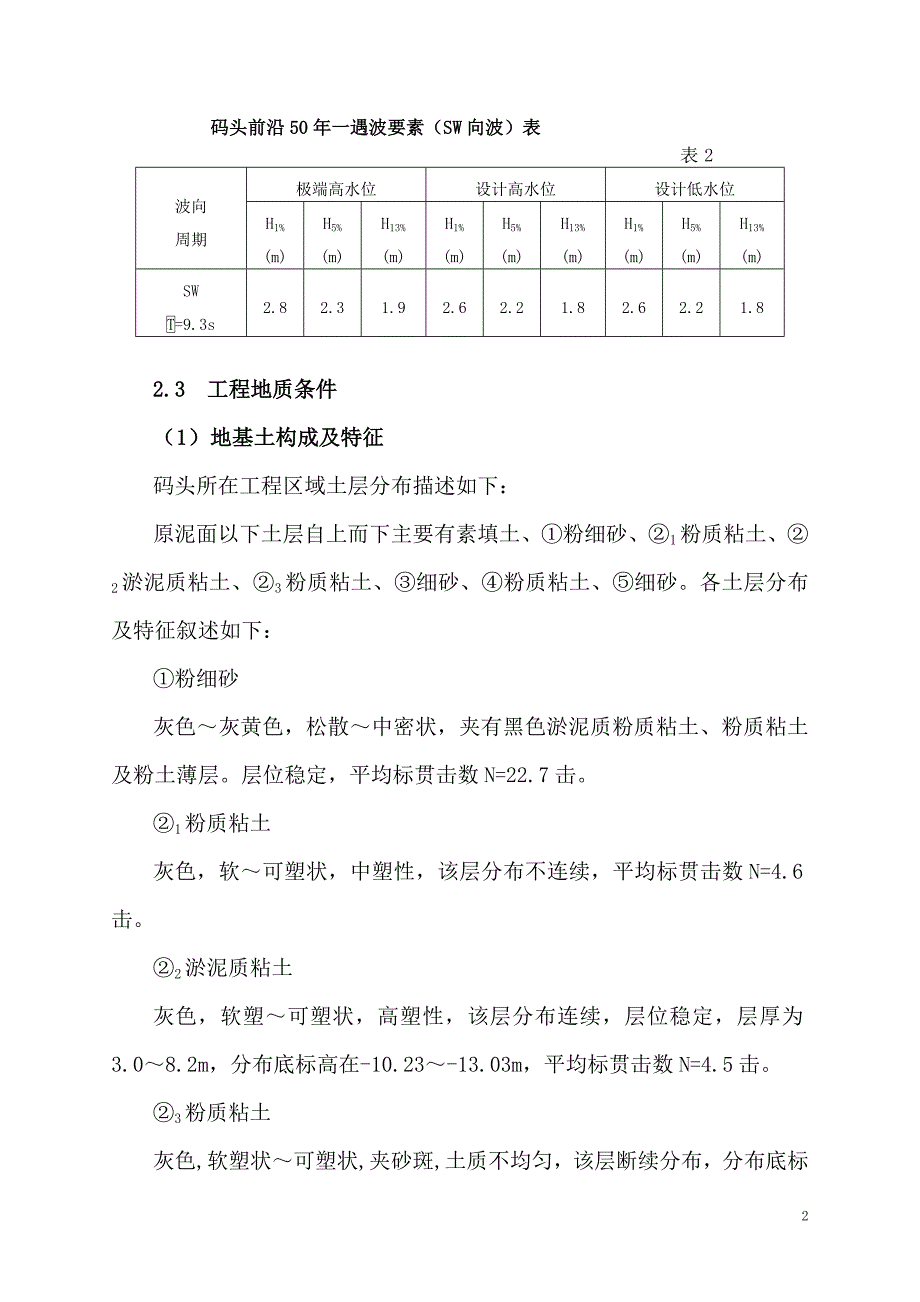 B港顺岸式方块码头结构设计_徐强.doc_第2页