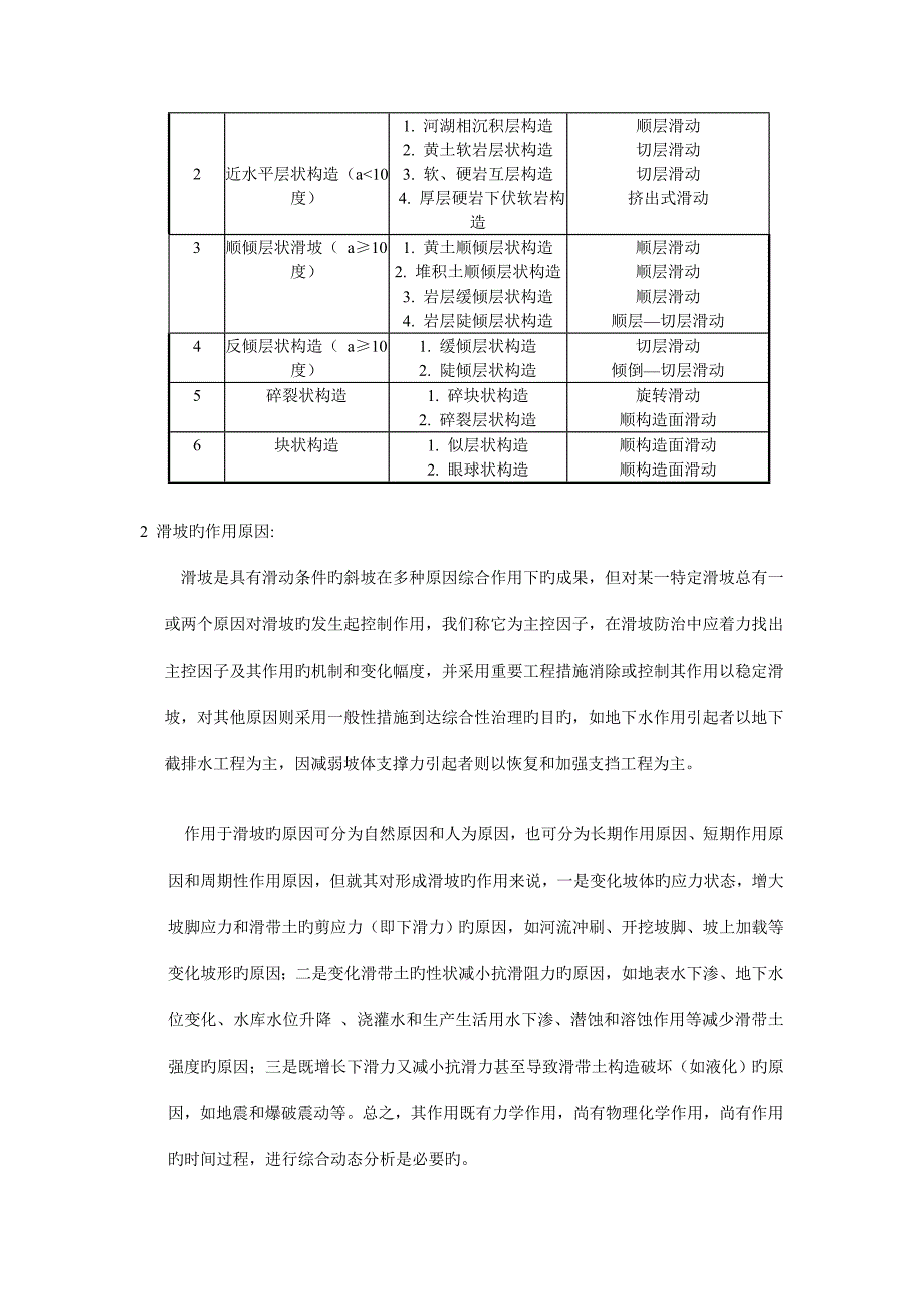 边坡工程及其防护措施小结.doc_第4页