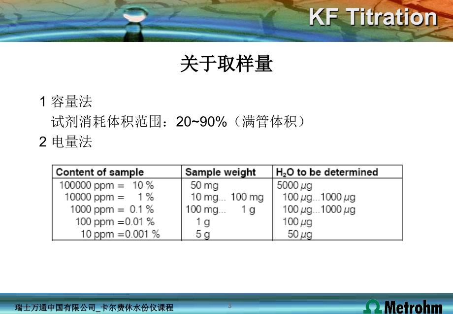 卡尔费休水份测定特殊样品处理方法教学文案_第3页