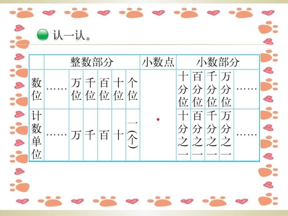 新北师大版四年级下册数学小数的意义三_第5页