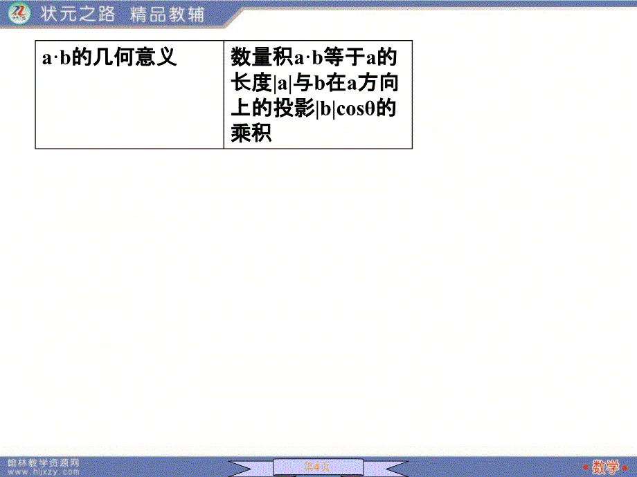 平面向量的数量积和运算律课件_第4页