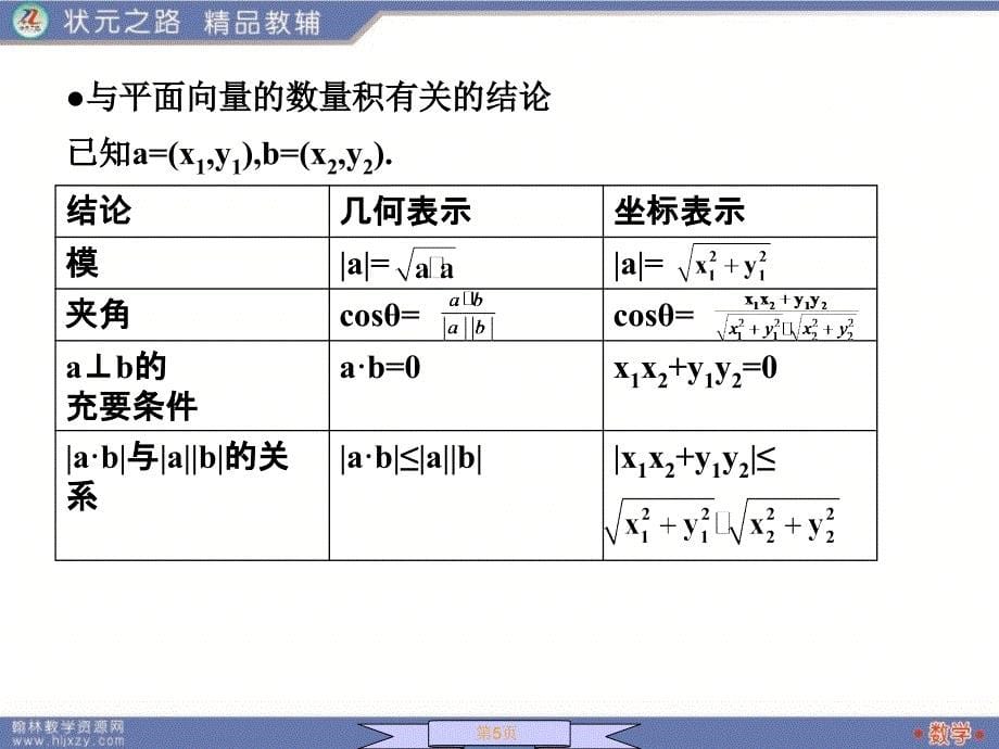 平面向量的数量积和运算律课件_第5页