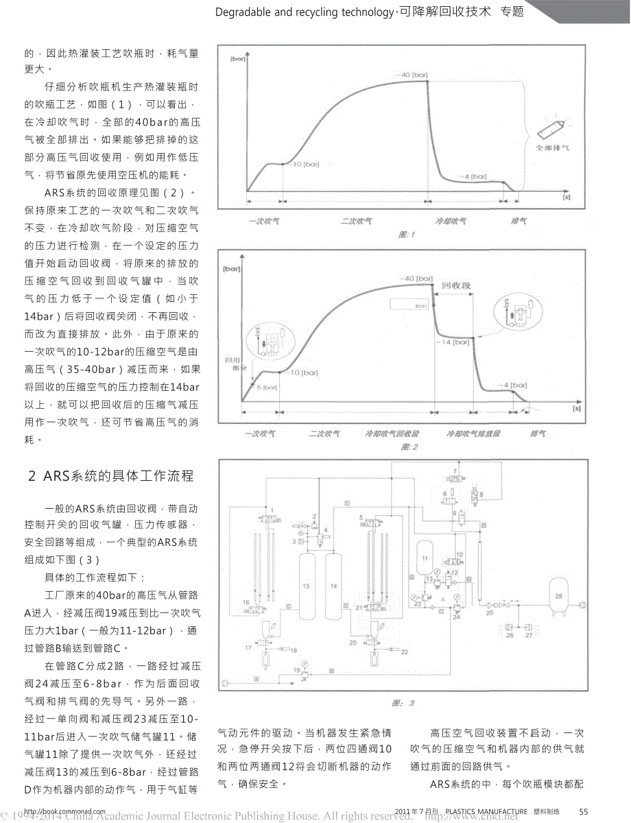 高压空气回收系统在PET吹瓶设备上的应用.docx_第2页