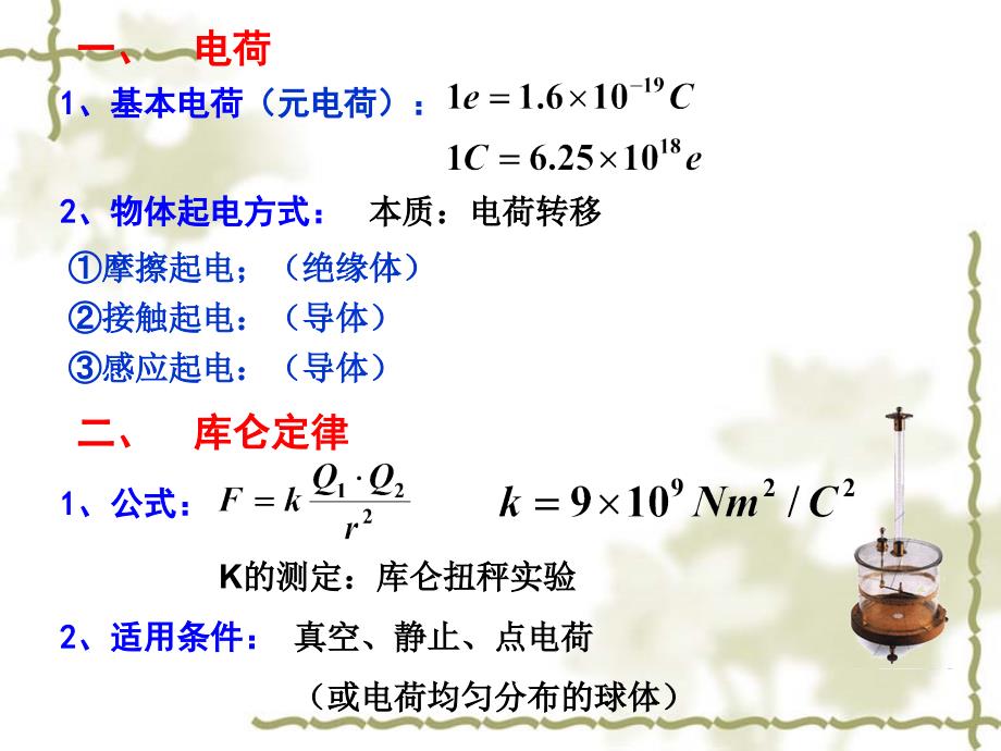 高中物理选修31复习_第2页