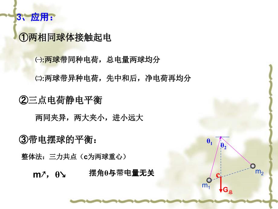 高中物理选修31复习_第3页