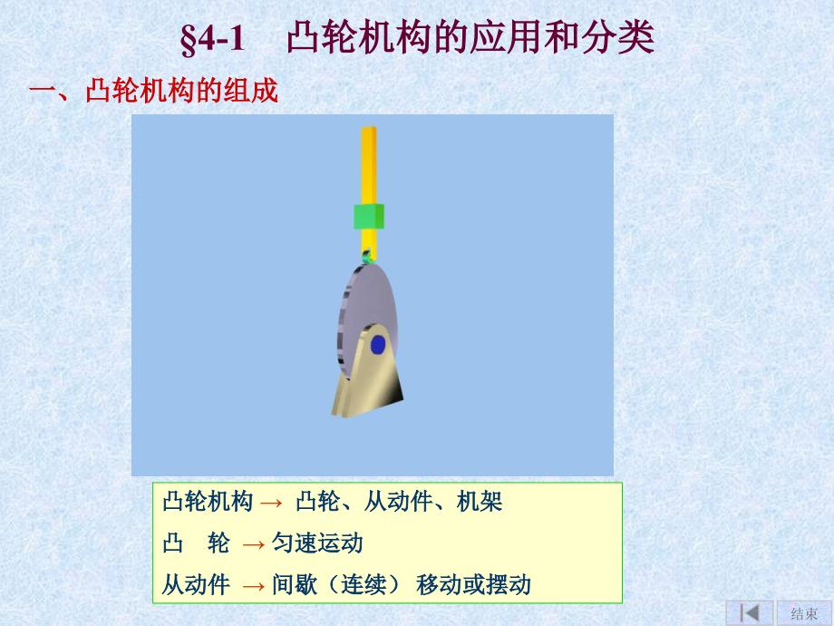 凸轮机构及其设计_第2页