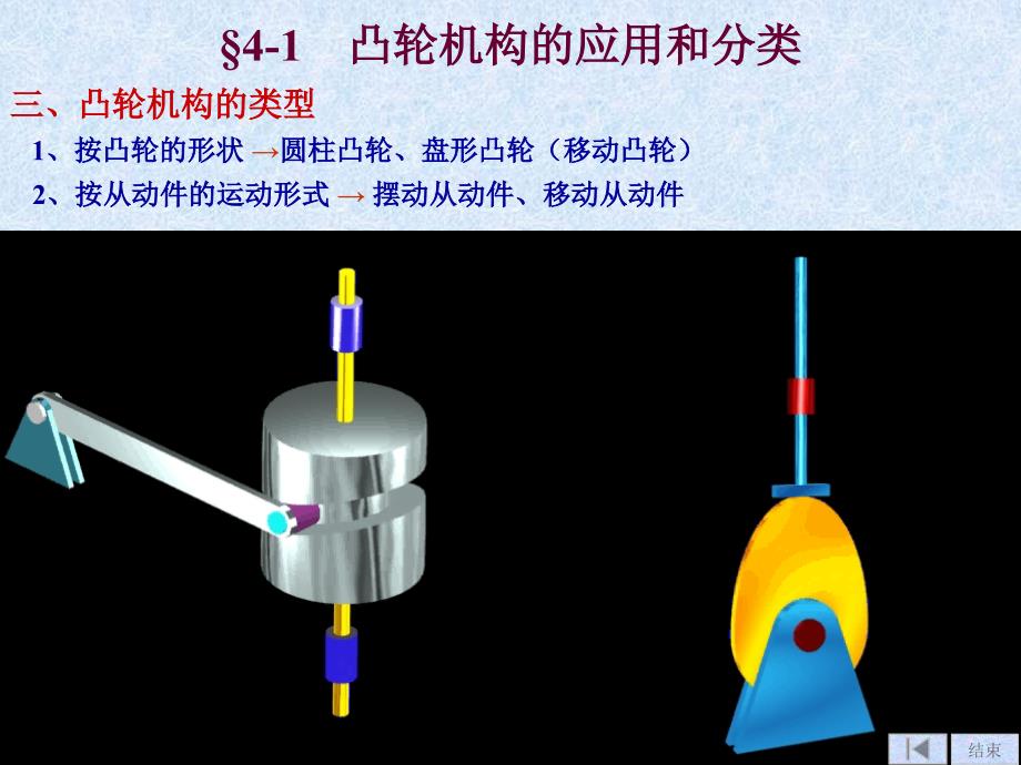 凸轮机构及其设计_第4页