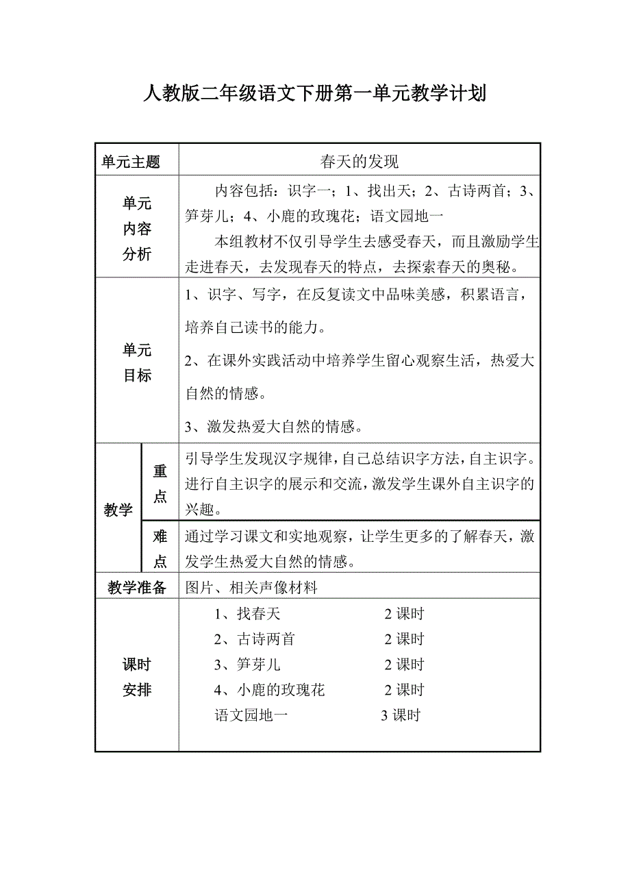 人教版二年级下册语文单元计划.doc_第1页