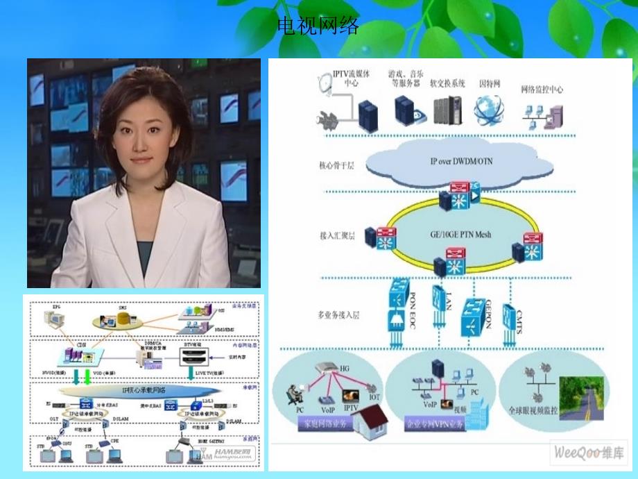 第一章网络的组建与运行_第3页