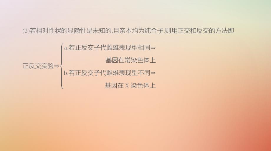 2019届高考生物一轮复习 第5单元 遗传的基本规律和遗传的细胞基础 拓展微课 基因位置的确认及遗传实验设计课件_第3页