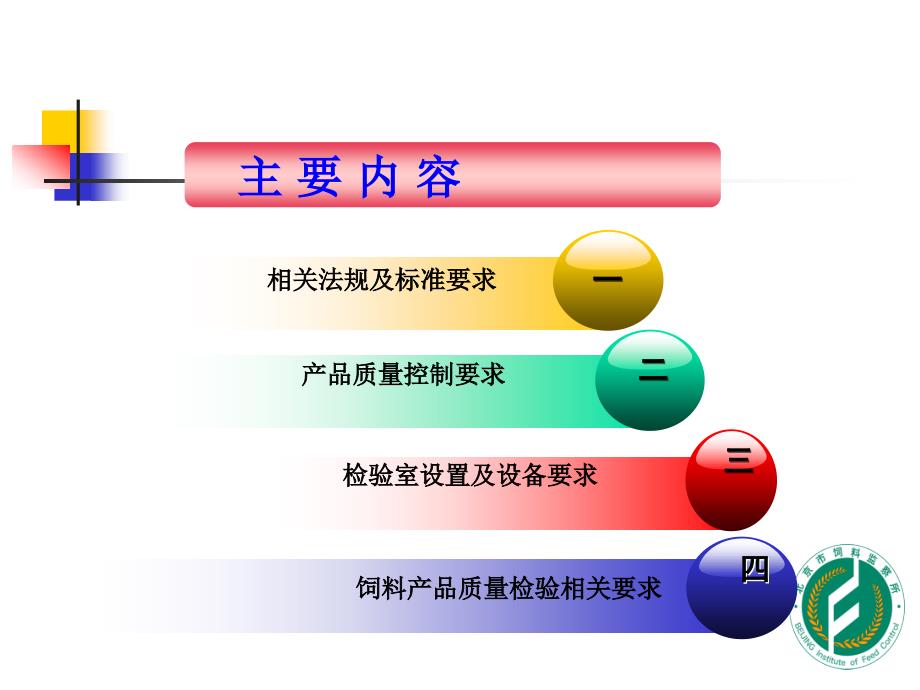 产品质量控制及检验室管理_第2页