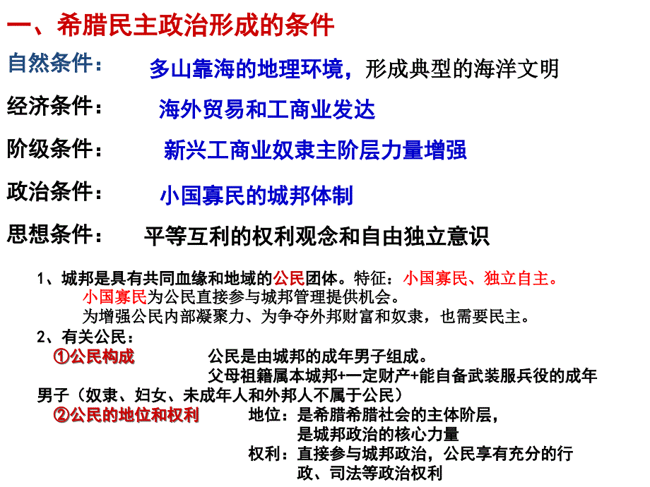 一轮复习古代希腊罗马的政治制度_第4页