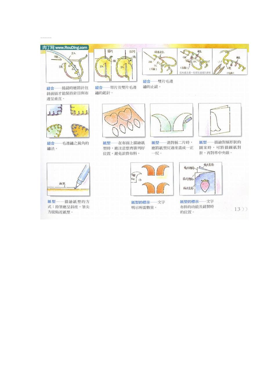 不织布小挂件在缝纫中大多采用卷边缝或者锁边缝.doc_第2页