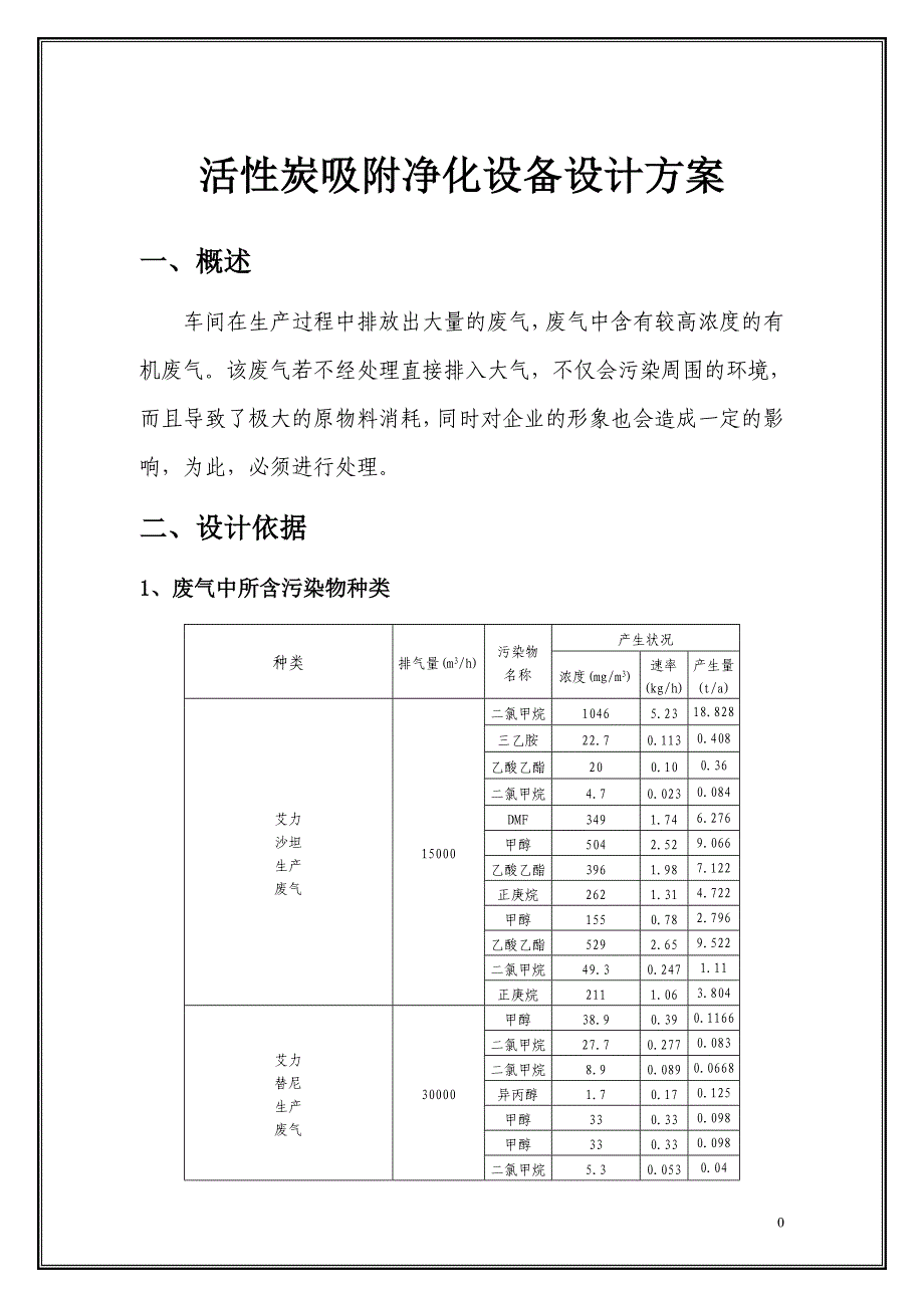 活性炭吸附净化设备设计方案_第1页