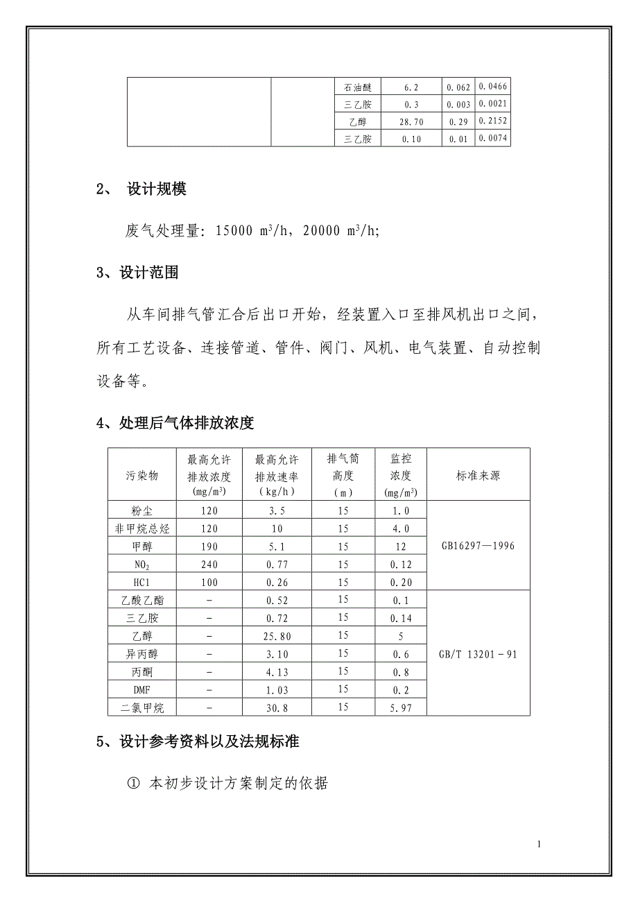 活性炭吸附净化设备设计方案_第2页