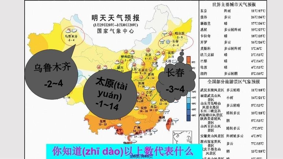 11正数和负数共49张实用教案_第5页