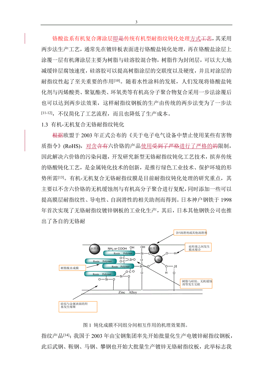 基于纳米sio2改性的镀锌薄板表面无铬耐指纹钝化技术-20140810终稿.doc_第3页